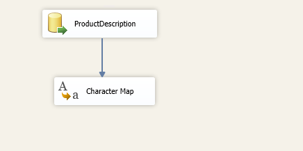 Join the ProductDescription task to Character Map