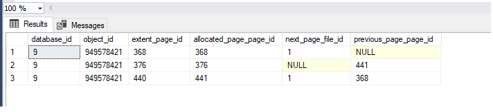 List Data pages after updating the rows in SQL Server index Fill factor