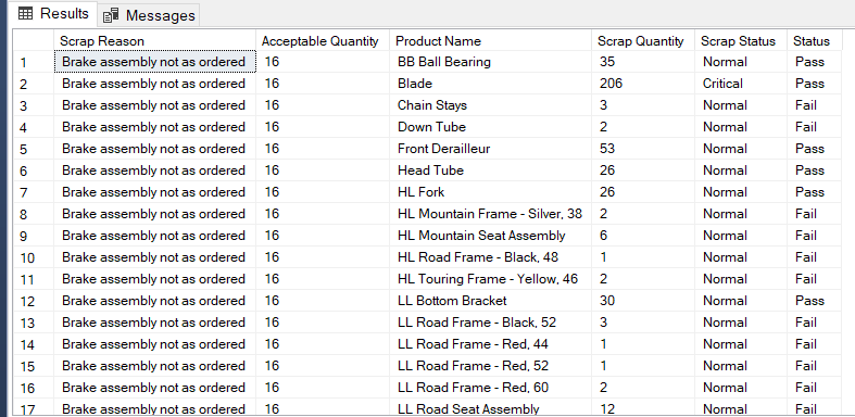 Multi-statment table-valued function  and CROSS APPLY operator