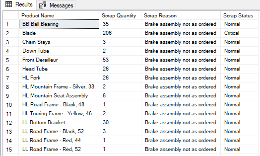 Result of the multi-statment table-valued function  