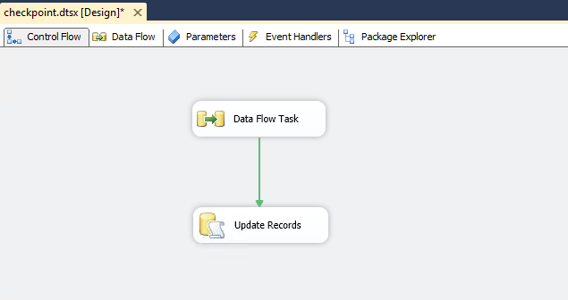 SSIS package configuration