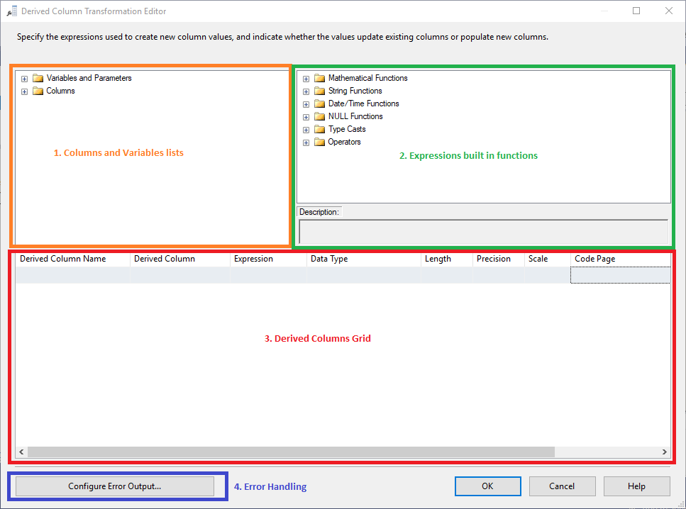 This image shows the SSIS derived column transformation editor