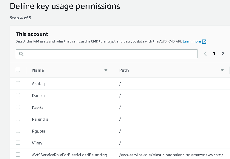Define key usage permissions