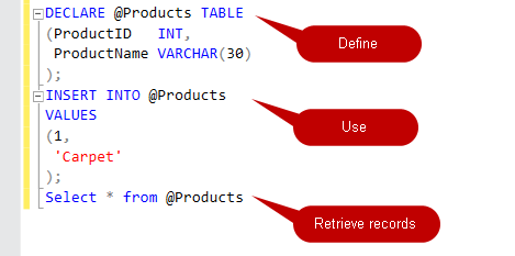 SQL Table Variables