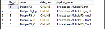 status of database 