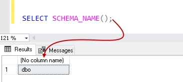 Verify default SQL Schema for a current database user