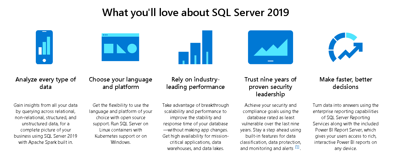 SQL Server 2019 features