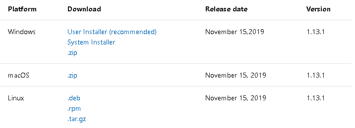 Download November release of Azure Data Studio