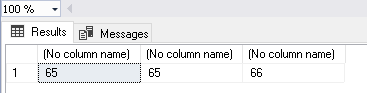 Example of ASCII sql string function