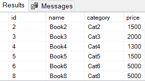 Output of a SQL Except statement run on a single table.