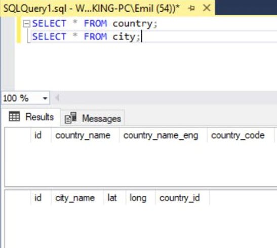 Departure for Missionary accessories Learn SQL: INSERT INTO TABLE