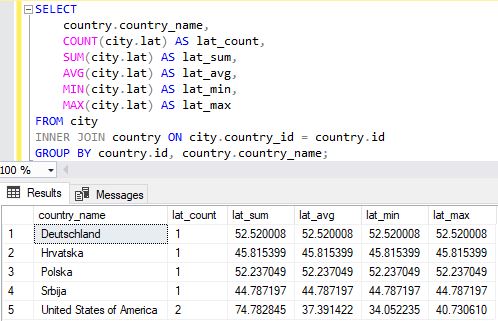 aggregate functions examples using inner join