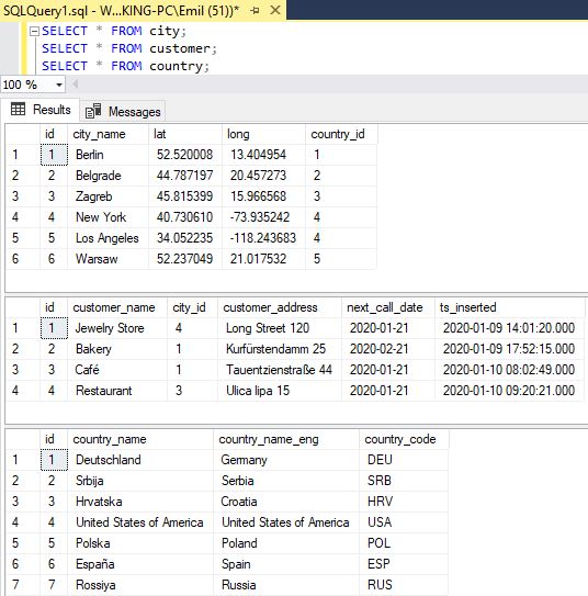 check tables data