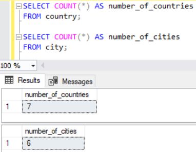 COUNT number of rows from the tables