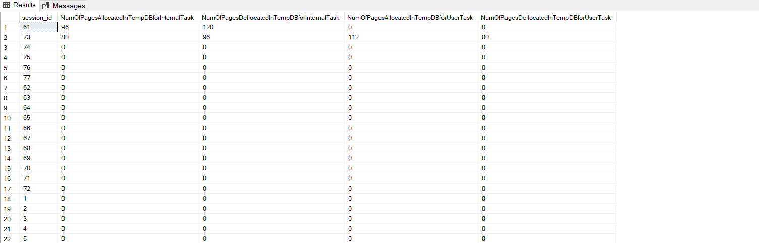 number of allocated and deallocated pages by internal and user objects_ completed and incompleted