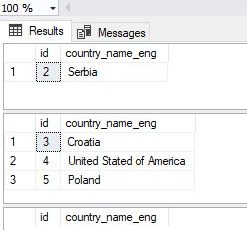 SQL SELECT from one table
