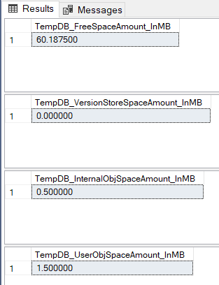 sys. dm_db_file_space_usage Resultado