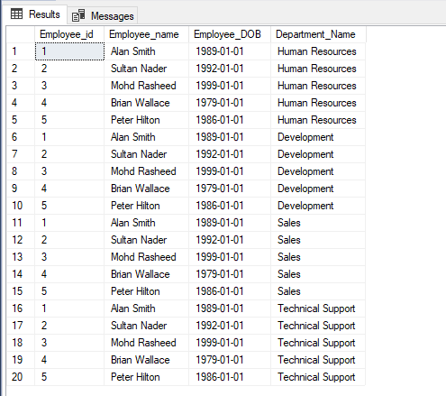 Using CROSS approach to SQL Join multiple tables