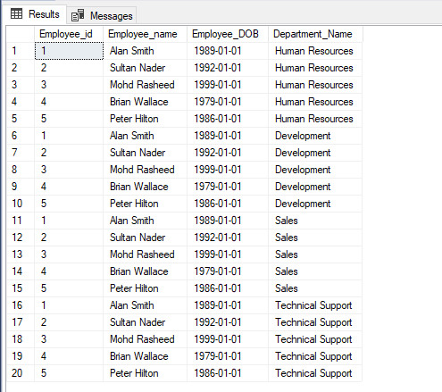 A Sql Join On Multiple Tables Overview