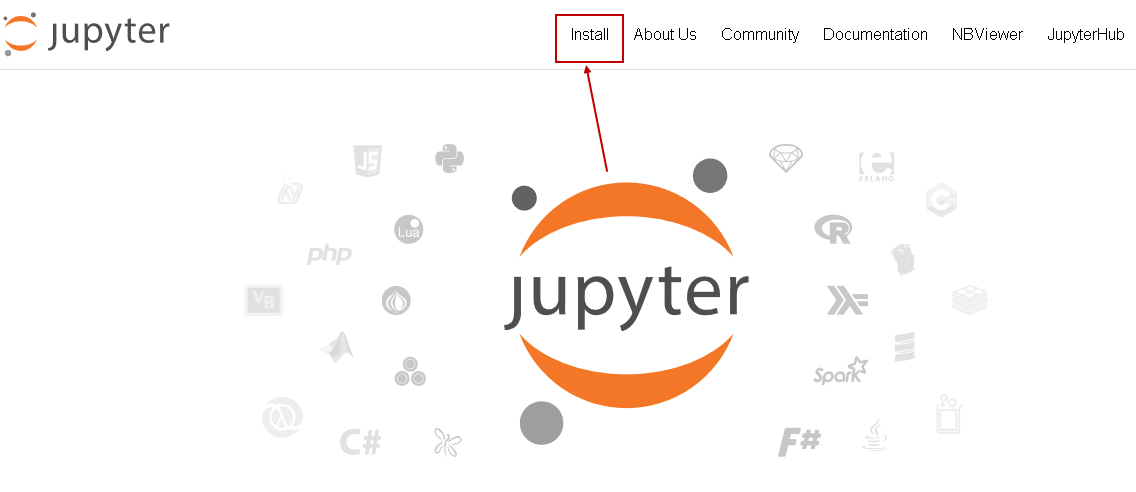 Jupyter Notebook URL