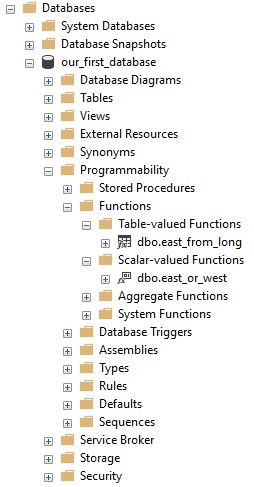 Object explorer table-valued functions