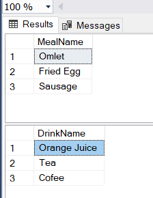 Sample tables resultset