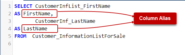 SQL AS keyword usage for the column names