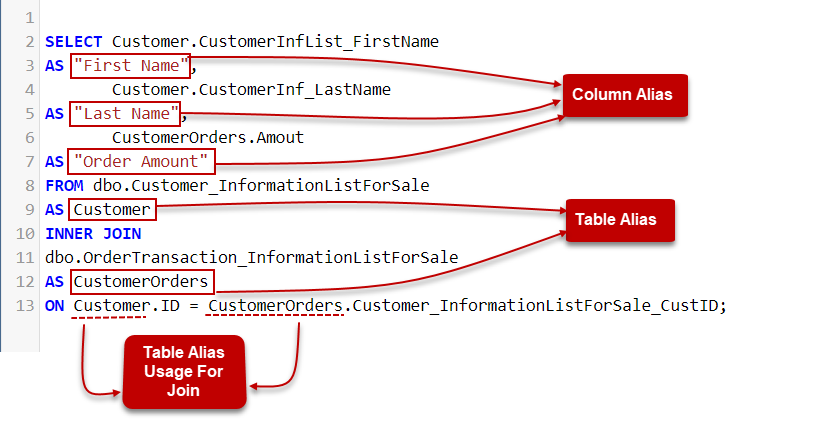 Using SQL AS keyword and JOIN clause.