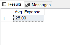 A simple example of the AVG() function with ALL keyword