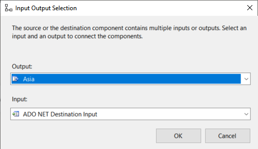 Configure Input for Asian countries