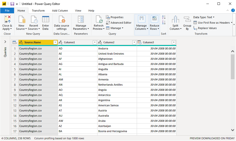 Data loaded in the Power Query editor