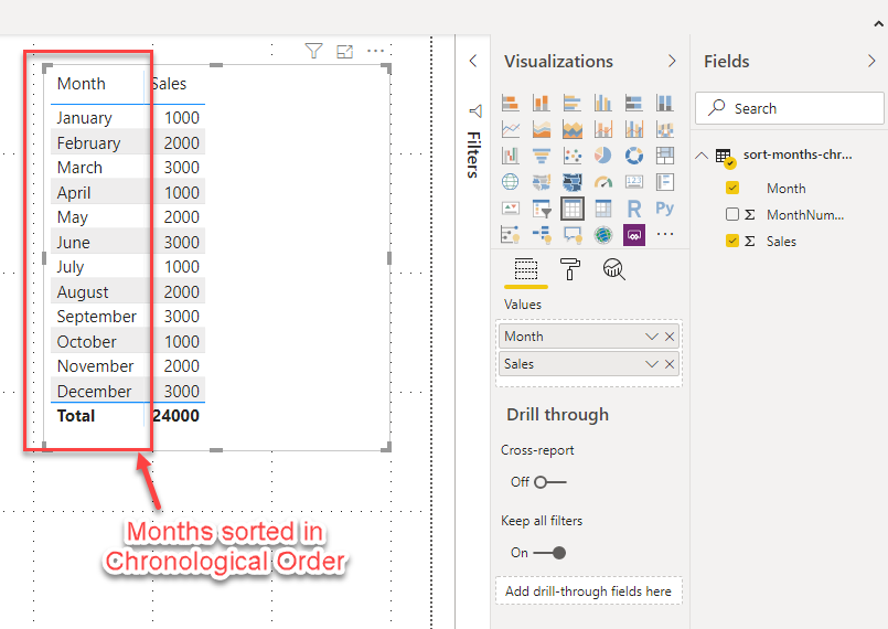 Months sorted chronologically in Power BI