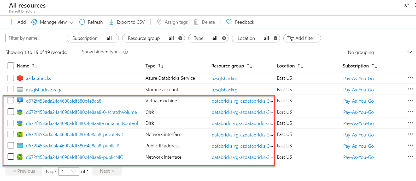 Resources created with databricks on Azure 1/2
