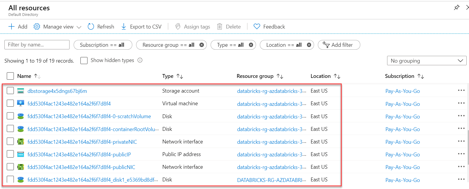 Resources created with databricks on Azure 2/2