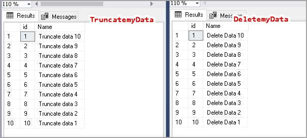 View sample data