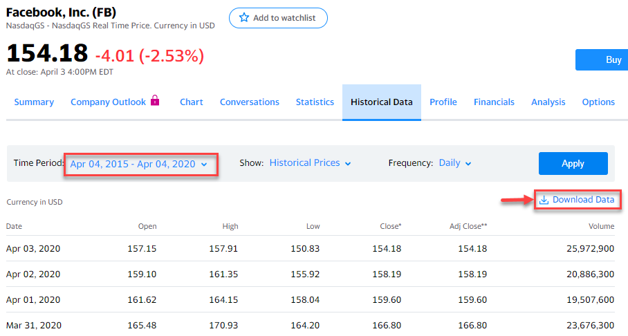 Facebook Stock Data (Yahoo Finance) to calculate Moving Average in SQL