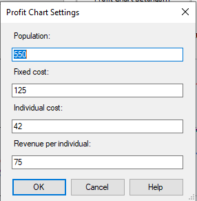 Profit Chart Settings
