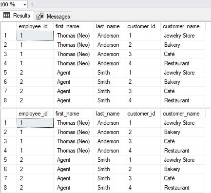 write a report query in sql