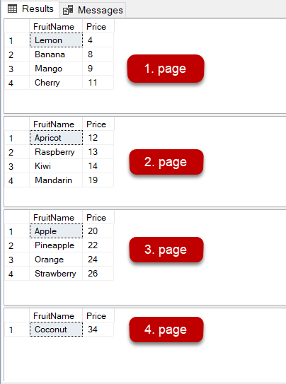 What is pagination in SQL Server