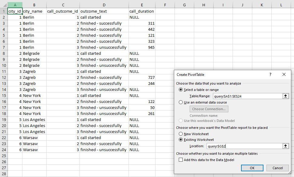 creating a pivot table in MS Excel