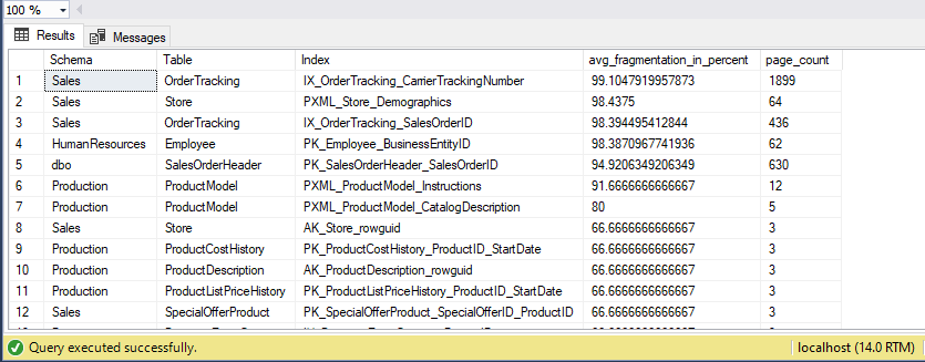 Find Index Fragmentation