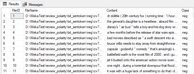 Sample data set for cinema table after data is extracted to it from the text files.  