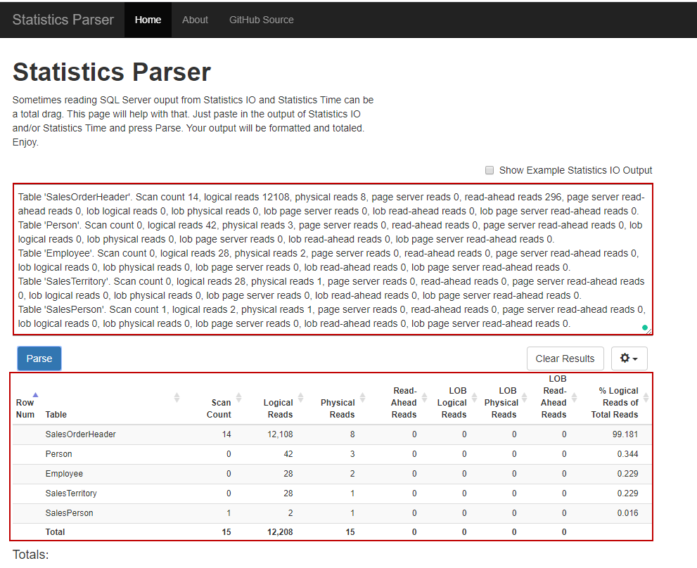 SQL Server query tuning with Statistics Parser
