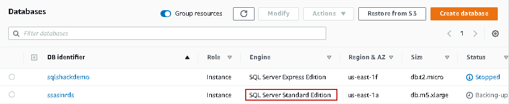 AWS RDS SQL Server dashboard