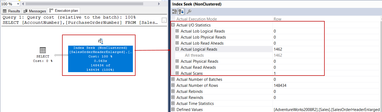 Calculate the logical I/O of the clustered index scan operator