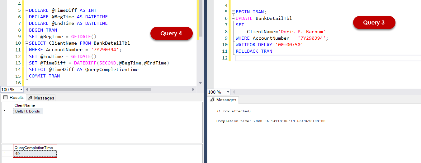 Comparing SQL Server Read Uncommitted vs Read Committed Isolation Level.