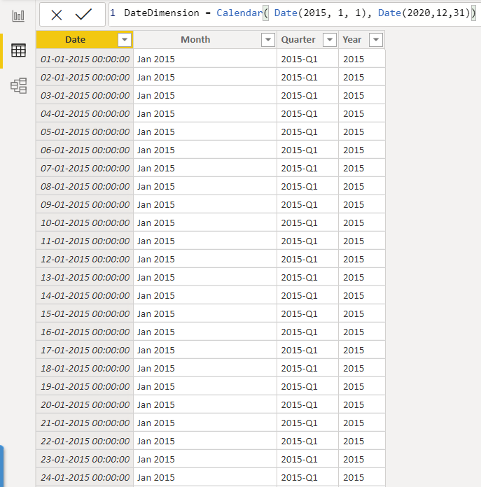 assignment inception to date dimension