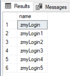 Our six logins already failed an initial audit of password complexity