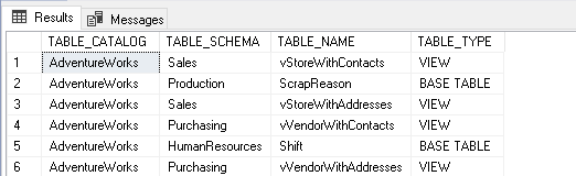 System Information Schema tables