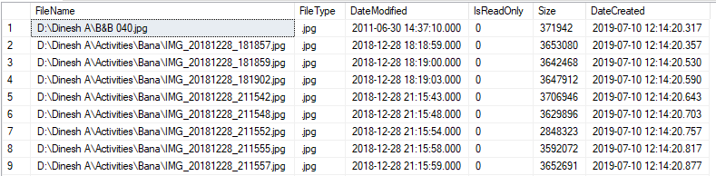Table output after writing to a database.